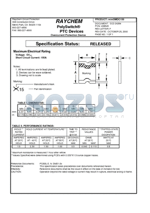 MINISMDC150 datasheet - PolySwitch^PTC Devices