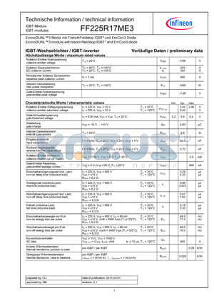 FF225R17ME3 datasheet - EconoDUAL module with trench/fieldstop IGBT3 and EmCon3 diode