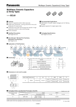 ECJU datasheet - Multilayer Ceramic Capacitors (2 Array Type)