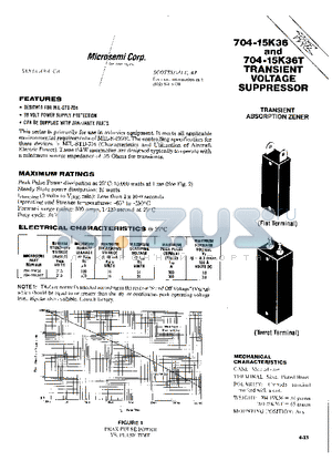 704-15K36T datasheet - TRANSIENT VOLTAGE SUPPESSOR