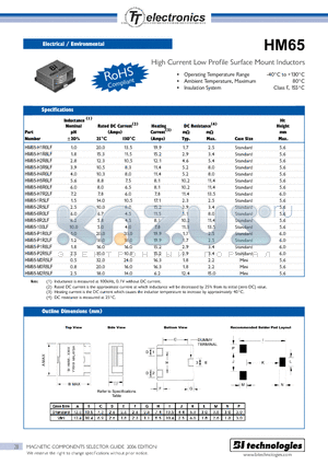 HM65-1R5LF datasheet - High Current Low Profile Surface Mount Inductors