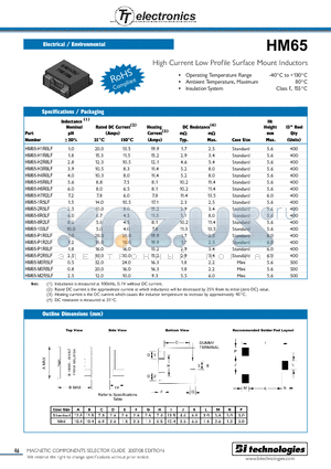 HM65-1R5LF datasheet - High Current Low Profile Surface Mount Inductors