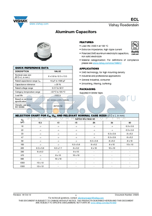 ECL datasheet - Aluminum Capacitors