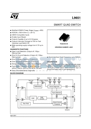 L9651 datasheet - SMART QUAD SWITCH