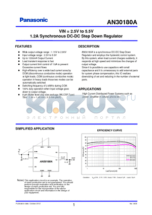 MIPSZ2012D1R0 datasheet - VIN = 2.5V to 5.5V 1.2A Synchronous DC-DC Step Down Regulator