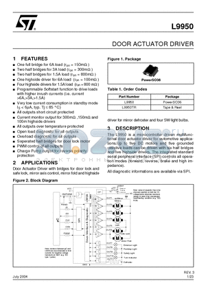 L9950 datasheet - DOOR ACTUATOR DRIVER