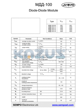 MAA-100-16 datasheet - Diode-Diode Module