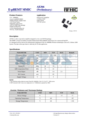 AE366 datasheet - E-pHEMT MMIC