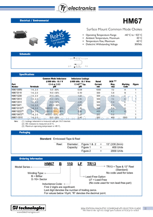 HM67-B102 datasheet - Surface Mount Common Mode Chokes