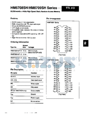 HM6708SH datasheet - 65536-WORDS X 4 BITS HIGH SPEED STATIC RANDOM ACCESS MEMORY