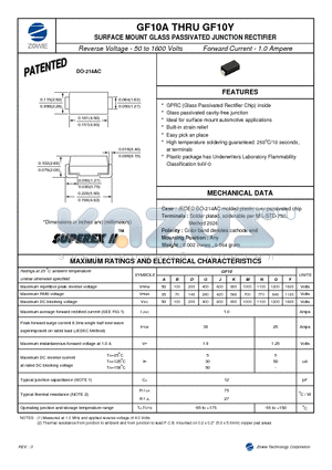 GF10A datasheet - SURFACE MOUNT GLASS PASSIVATED JUNCTION RECTIFIER