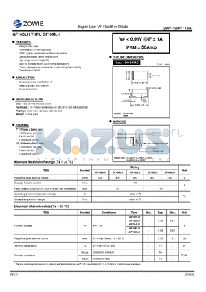 GF10DLH datasheet - Super Low VF Rectifier Diode