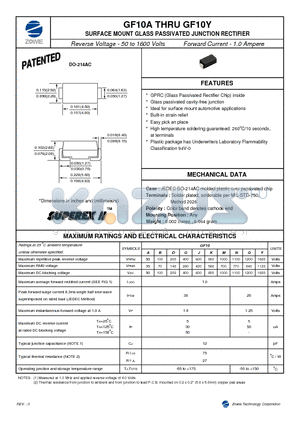 GF10G datasheet - SURFACE MOUNT GLASS PASSIVATED JUNCTION RECTIFIER