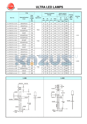 LA-503Y3CA-1B-01 datasheet - ULTRA LED LAMPS