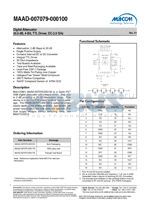 MAAD-007079-0001TB datasheet - Digital Attenuator 30.0 dB, 4-Bit, TTL Driver, DC-2.5 GHz
