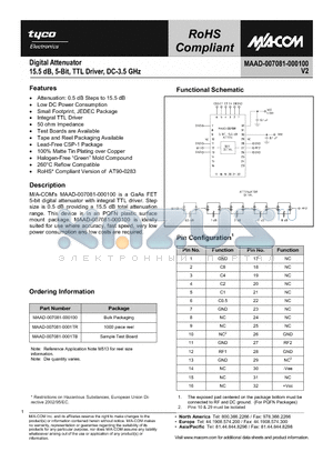 MAAD-007081-0001TR datasheet - Digital Attenuator 15.5 dB, 5-Bit, TTL Driver, DC-3.5 GHz