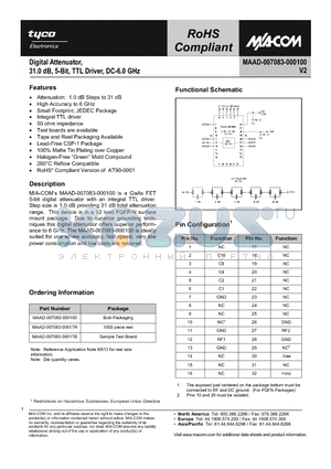 MAAD-007083-000100 datasheet - Digital Attenuator 31.0 dB, 5-Bit, TTL Driver, DC-6.0 GHz