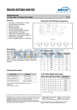 MAAD-007084-0001TR datasheet - Digital Attenuator 15.5 dB, 5-Bit, TTL Driver, DC-2.0 GHz