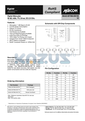 MAAD-007086-0001TR datasheet - Digital Attenuator 50 dB, 6-Bit, TTL Driver, DC2.0 GHz