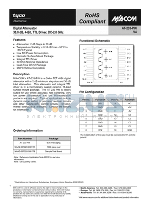 MAAD-007228-0001TR datasheet - Digital Attenuator, 15dB, 4-Bit, TTL Driver, DC - 2.0 GHz