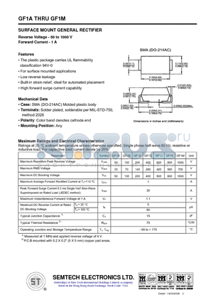 GF1A datasheet - SURFACE MOUNT GENERAL RECTIFIER