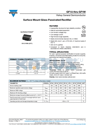 GF1A datasheet - Surface Mount Glass Passivated Rectifier