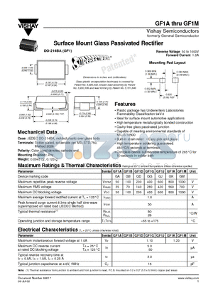 GF1A datasheet - Surface Mount Glass Passivated Rectifier