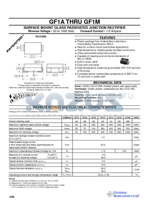 GF1G datasheet - SURFACE MOUNT GLASS PASSIVATED JUNCTION RECTIFIER