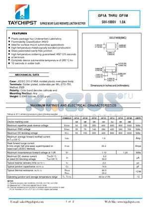 GF1J datasheet - SURFACE MOUNT GLASS PASSIVATED JUNCTION RECTIFIER