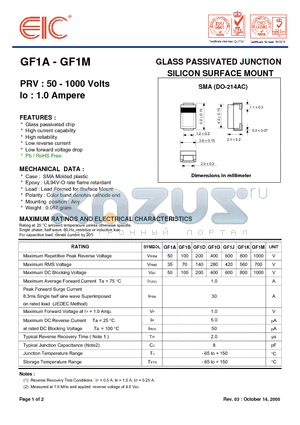 GF1M datasheet - GLASS PASSIVATED JUNCTION