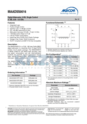 MAADSS0016 datasheet - Digital Attenuator, 5-Bit, Single Control 31 dB, 0.05 - 4.0 GHz