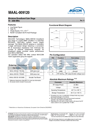 MAAL-009120-TR1000 datasheet - Miniature Broadband Gain Stage