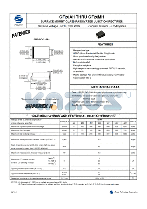 GF20AH datasheet - SURFACE MOUNT GLASS PASSIVATED JUNCTION RECTIFIER