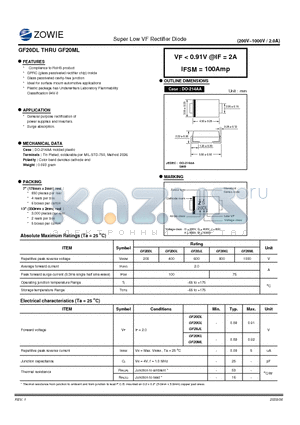 GF20DL datasheet - Super Low VF Rectifier Diode