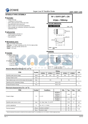 GF20GLH datasheet - Super Low VF Rectifier Diode