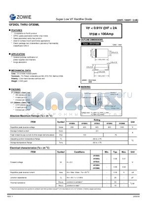 GF20KL datasheet - Super Low VF Rectifier Diode