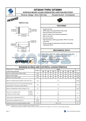 GF30DH datasheet - SURFACE MOUNT GLASS PASSIVATED JUNCTION RECTIFIER