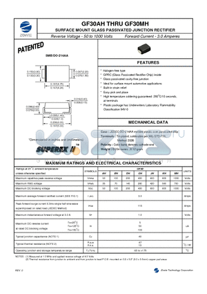 GF30BH datasheet - SURFACE MOUNT GLASS PASSIVATED JUNCTION RECTIFIER