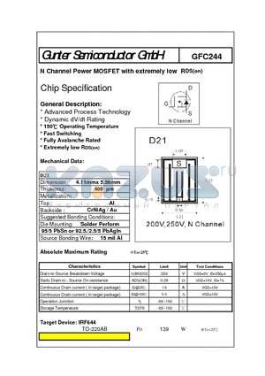 GFC244 datasheet - N Channel Power MOSFET with extremely low RDS(on)