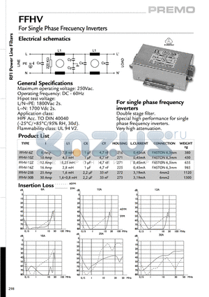 FFHV-30B datasheet - For Single Phase Frecuency Inverters