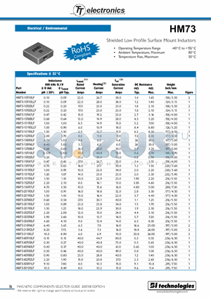 HM73-101R0LF datasheet - Shielded Low Profile Surface Mount Inductors