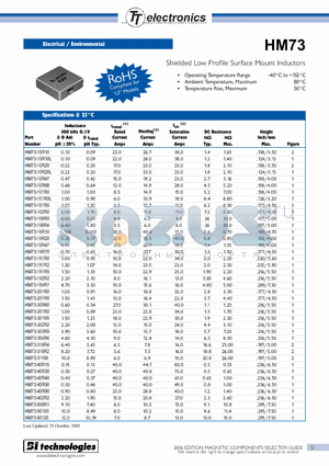 HM73-10R10 datasheet - Shielded Low Profile Surface Mount Inductors