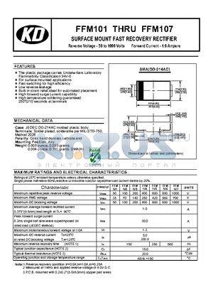 FFM101 datasheet - SURFACE MOUNT FAST RECOVERY RECTIFIER