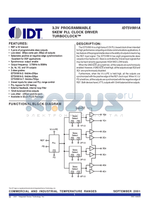 IDT5V991A datasheet - 3.3V PROGRAMMABLE SKEW PLL CLOCK DRIVER TURBOCLOCK