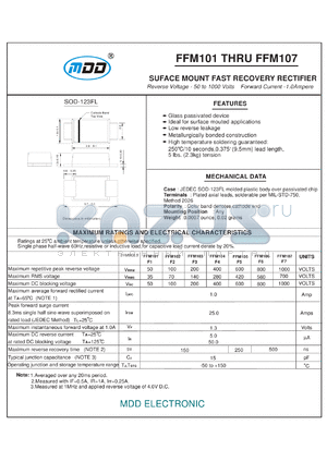 FFM102 datasheet - SUFACE MOUNT FAST RECOVERY RECTIFIER