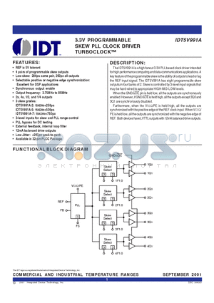 IDT5V991A-2J datasheet - 3.3V PROGRAMMABLE SKEW PLL CLOCK DRIVER TURBOCLOCK