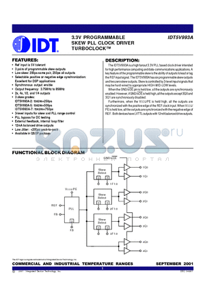 IDT5V993A datasheet - 3.3V PROGRAMMABLE SKEW PLL CLOCK DRIVER TURBOCLOCK