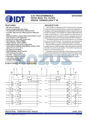 IDT5V9955 datasheet - 3.3V PROGRAMMABLE SKEW DUAL PLL CLOCK DRIVER TURBOCLOCK  W