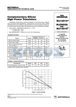 MJ15015 datasheet - 15 AMPERE COMPLEMENTARY SILICON POWER TRANSISTORS 60, 120 VOLTS 115, 180 WATTS