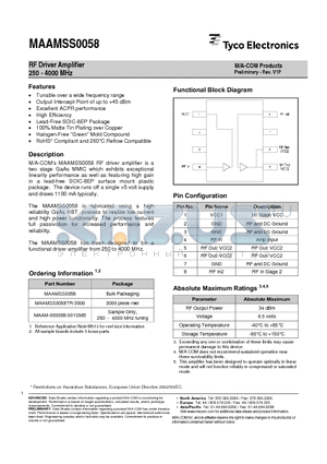 MAAMSS0058TR-3000 datasheet - RF Driver Amplifier 250 - 4000 MHz